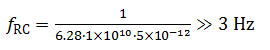 In general, one should stay two decades below fRC to keep phase-shift below one 