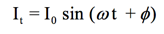 calculate impedance of system