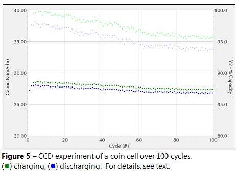 Button Cell Comparison Chart