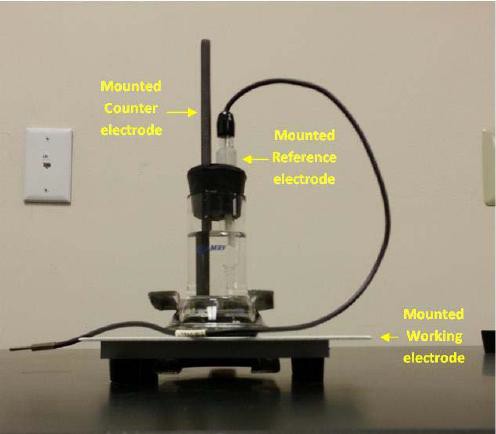 coated aluminum working electrode