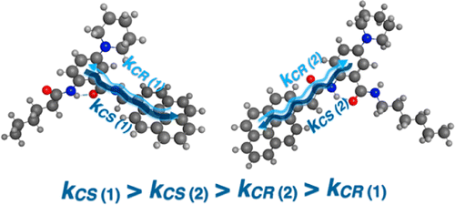 controlling charge transfer molecular scale