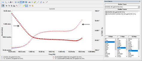 curve selector