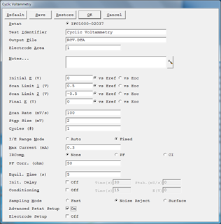 cyclic voltammetry window