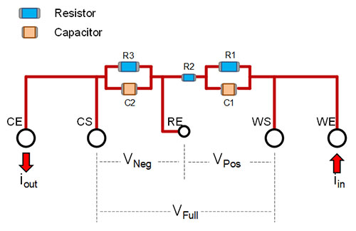 diagram ac dummy cell