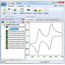 digielch cyclic voltammetry simulation