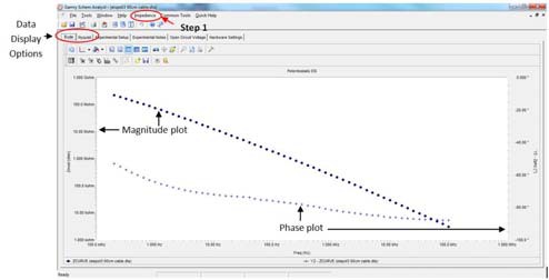 eis impedance data