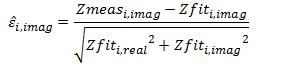 Residual plots displayed