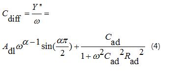 eq4 software definition of cpe