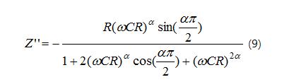 eq9 imaginary z