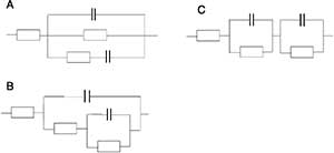 equivalent circuit models