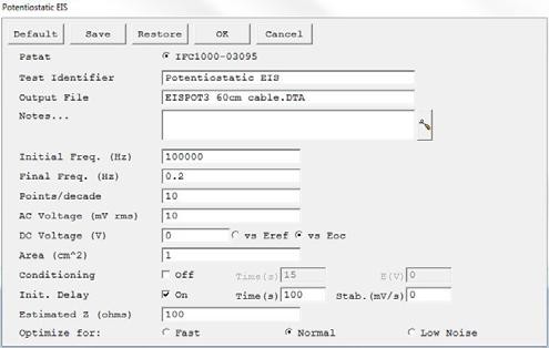 experimental parameters eis experiment