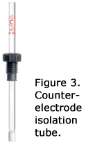 counter-electrode isolation tube