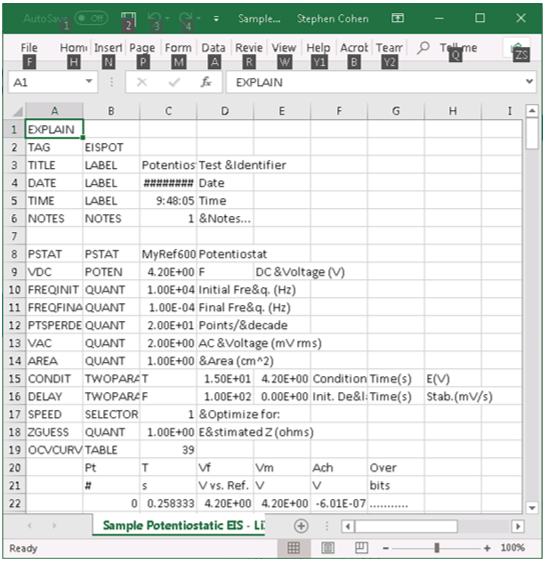 figure4 dta format