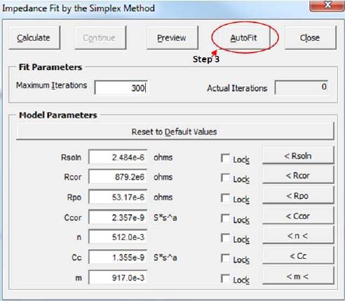 impedance FIT