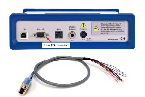 Misc I/O cable connector location