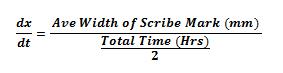 measure disbond rate