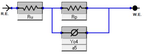 Screenshot from Echem Analyst software, 