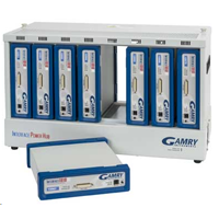 Multichannel Potentiostat