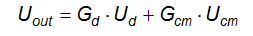 output voltage representation