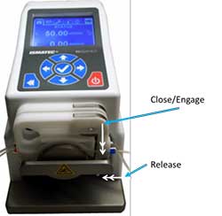 perisatatic pump