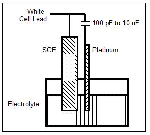 reference electrode fast combination
