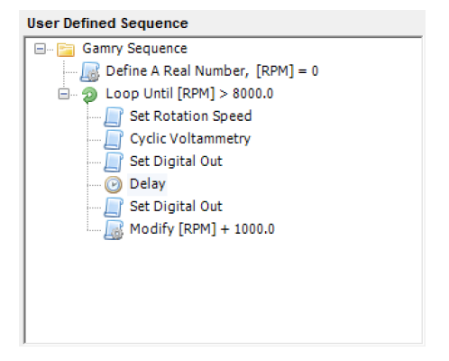 user defined sequence