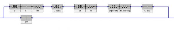 Equivalent Circuit Model for a Quartz Crystal Immersed in a Liquide