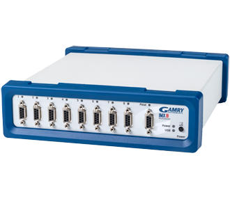 IMX 8 Multiplexer