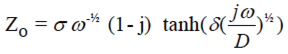  the impedance at lower frequencies no longer obeys the equation 