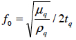 resonant frequency
