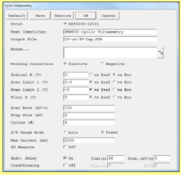 Cyclic Voltammetry set-up window