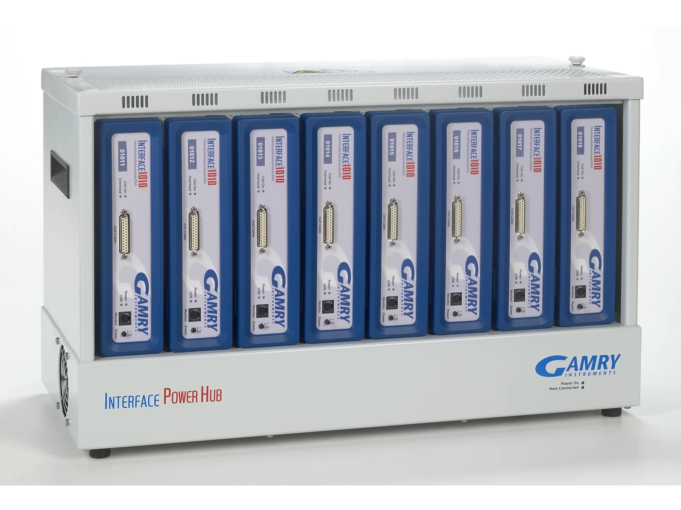 Multichannel Potentiostat