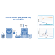 QCM I schematic