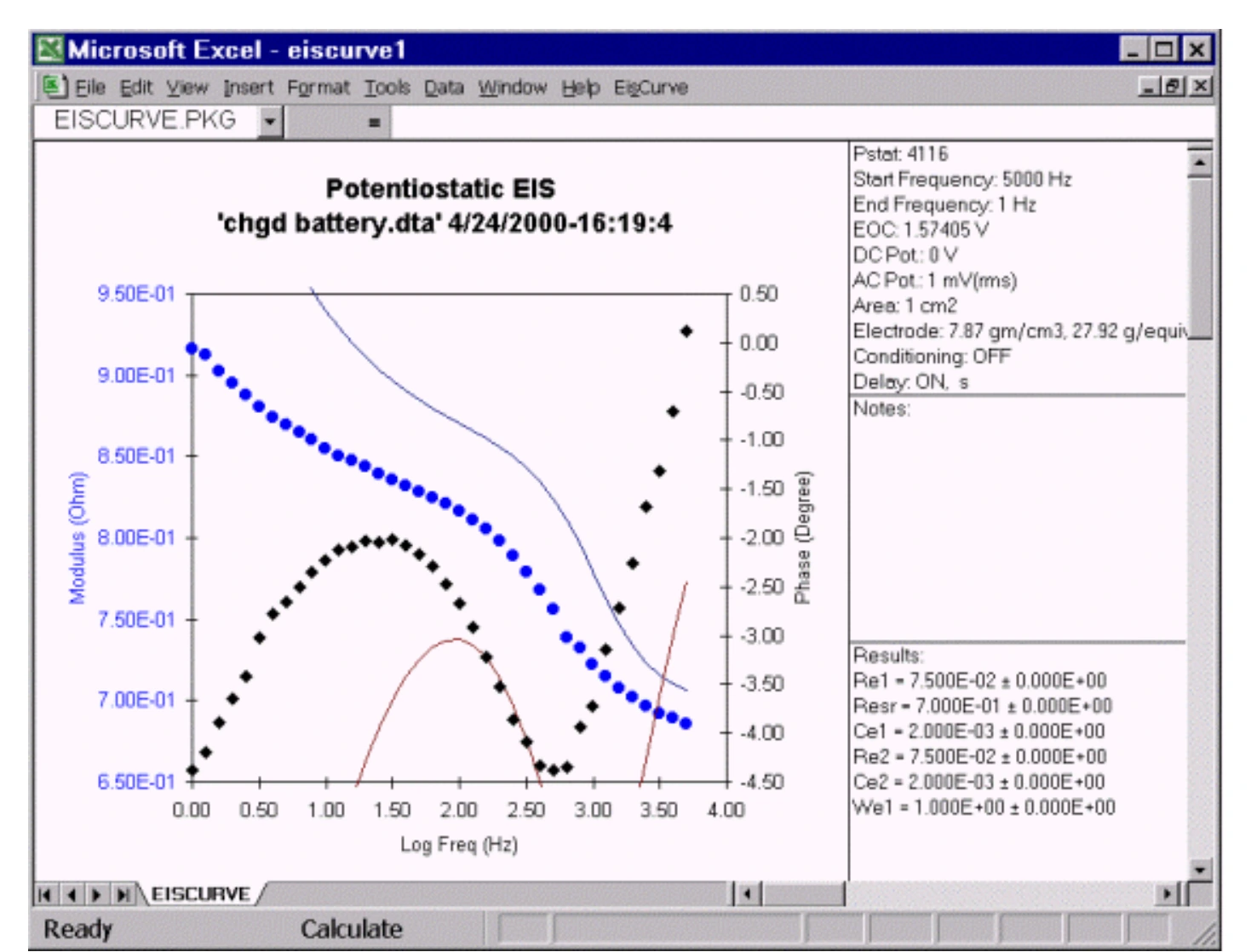 Preview of Seed Curve — Rough Estimates Preview of Seed Curve — Rough Estimates