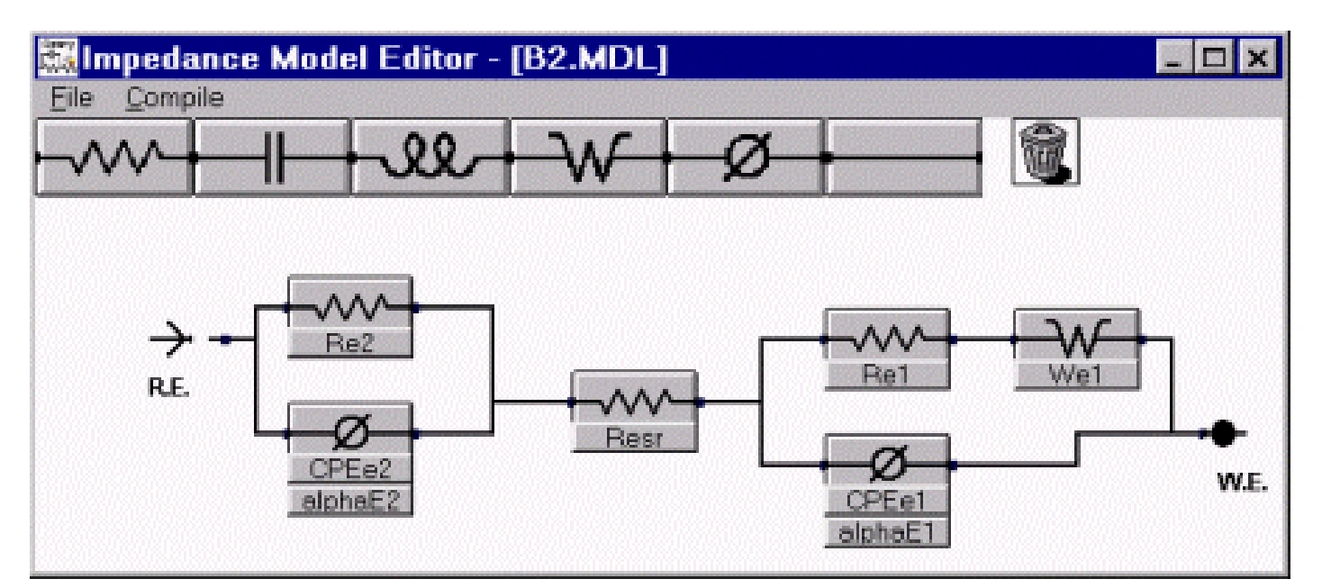 capacitors with constant phase elements (CPE) capacitors with constant phase elements (CPE)